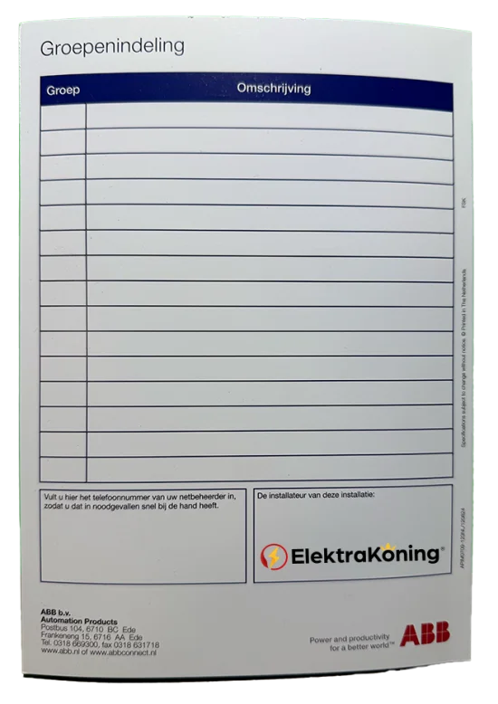 Hoeveel groepen heb je nodig?
